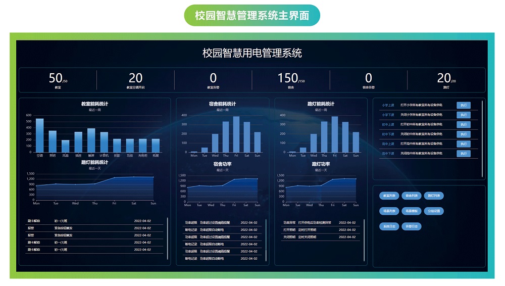 智慧校园建设中的云计算装备技术服务 赋能教育新生态